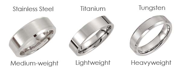 stainless steel vs titanium vs tungsten wedding band weights